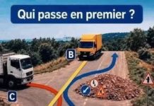 Un exemple de la nuance entre le bon sens et la priorité (droit) en circulation routière (Par Balla Moussa Konaté, Ingénieur des ponts et chaussées)